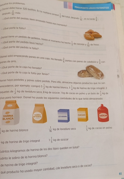 desuelve los problemas
Pensam:ento lógico matemático
después  2/10 mos
Danel ebe hacer 320 boillos. E la  manan a a m  1/5  del total, después  1/16  , en la torce  3/8 ,
_
_
- ¿Qué parte del pedido lleva amasado hasto ese momenta
¿Qué parte le falta?
_
_
A paniel tiene un pedido de galletas. Hasta el momento ha hecho
¿Qué parte del pedido lleva hecho?  1/3  de naronja y  2/10  de fresa.
_
- ¿Qué parte del pedido le falta?
Daniel está empacando panes en una caja. Ha llenado  2/6  partes con pañes de colaboza y  3/8  con
panes de anís.
_
- ¿Qué parte de la caja ha llenado?
_
* ¿Qué parte de la caja le falta por llenar?
Daniel hace pastelles y panes sobre pedido. Para ello, almacena algunos productos que no son
erecederos; por ejemplo: compró 5 1/2  kg de harina blanca, 5 1/4 kg de harina de trigo integral, 2
aquetes de  1/2  kg de levadura seca, 8 kg de azúcar, 1 kg de cacao en polvo y un bote de  1/2  kg de
alvo para hornear. Daniel ha usado las siguientes cantidades de lo que tenía almacenado:
 1/=  kg de harina blanca  1/16  kg de levadura seca  1/5  k g de cacao en poïvo
P_1
kg de harina de trigo integral 1 1/5 kg de azúcar
Cuántos kilogramos de harina de los dos tipos quedan en total?_
Juánto le sobra de la harina blanca?_
de harina de trigo integral?_
qué producto ha usado mayor cantidad, ¿de levadura seca o de cacao?
_
61