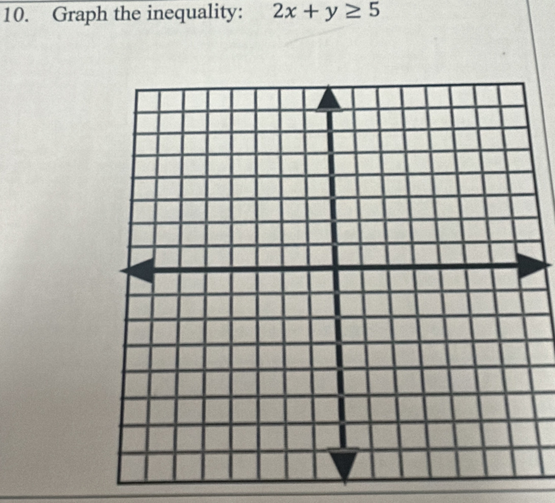 Graph the inequality: 2x+y≥ 5