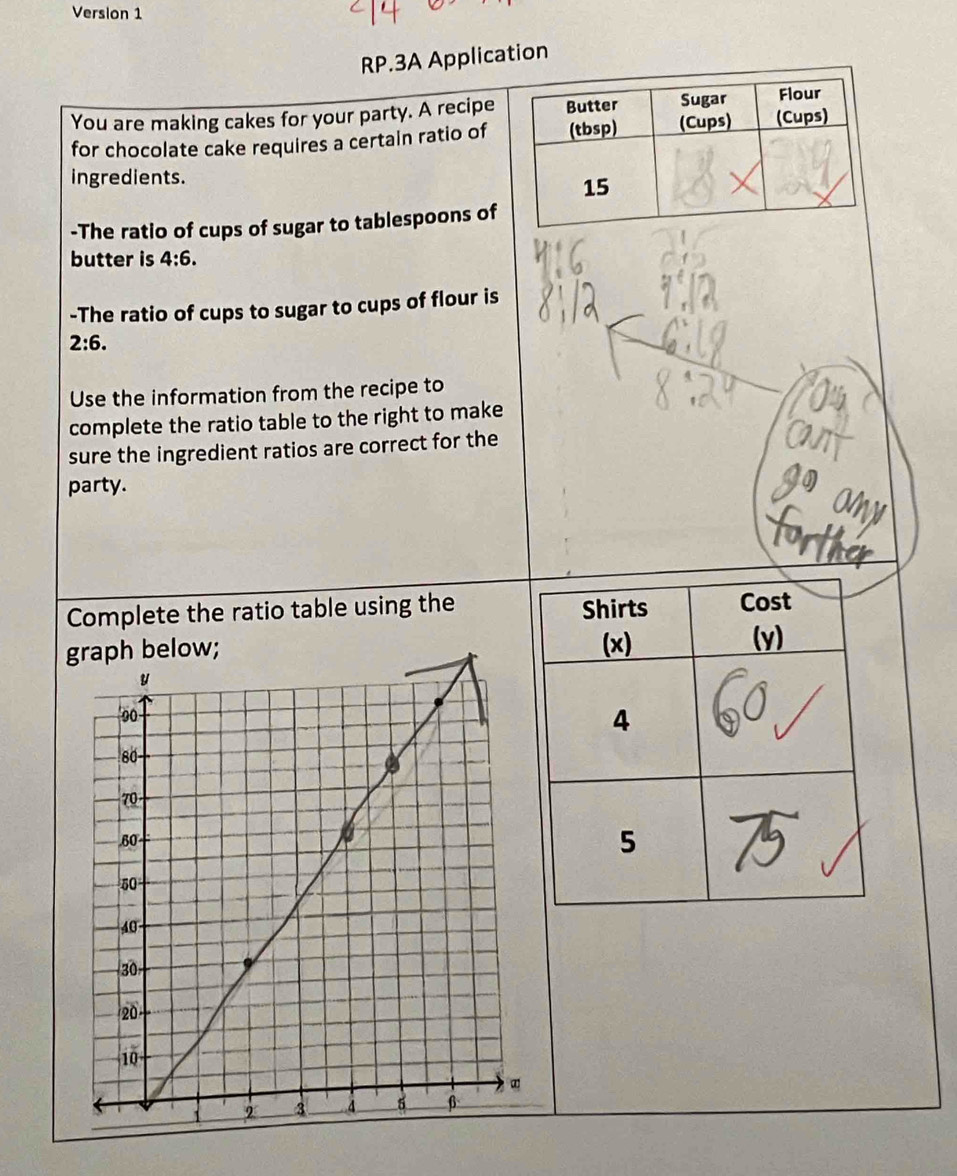 Version 1 
RP.3A Application 
You are making cakes for your party. A recipe Butter Sugar Flour 
for chocolate cake requires a certain ratio of (tbsp) (Cups) (Cups) 
ingredients.
15
-The ratio of cups of sugar to tablespoons of 
butter is 4:6. 
-The ratio of cups to sugar to cups of flour is
2:6. 
Use the information from the recipe to 
complete the ratio table to the right to make 
sure the ingredient ratios are correct for the 
party. 
Complete the ratio table using the 
below;