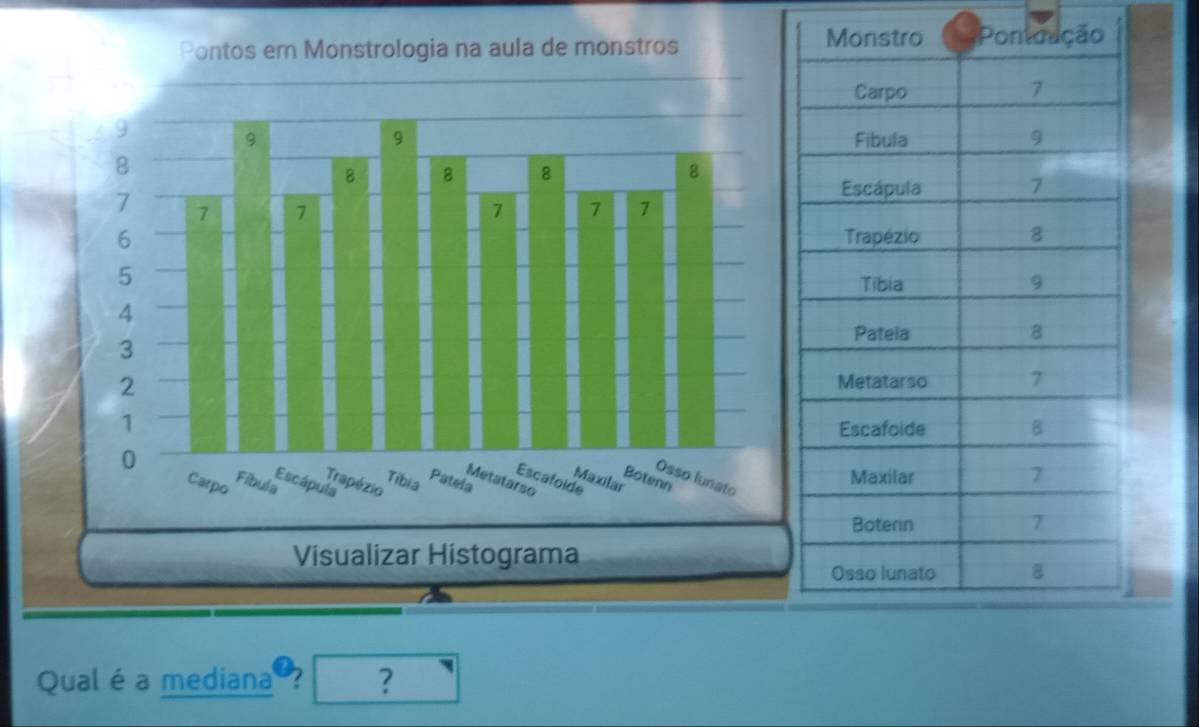 ução 

Qual é a mediana ? ?