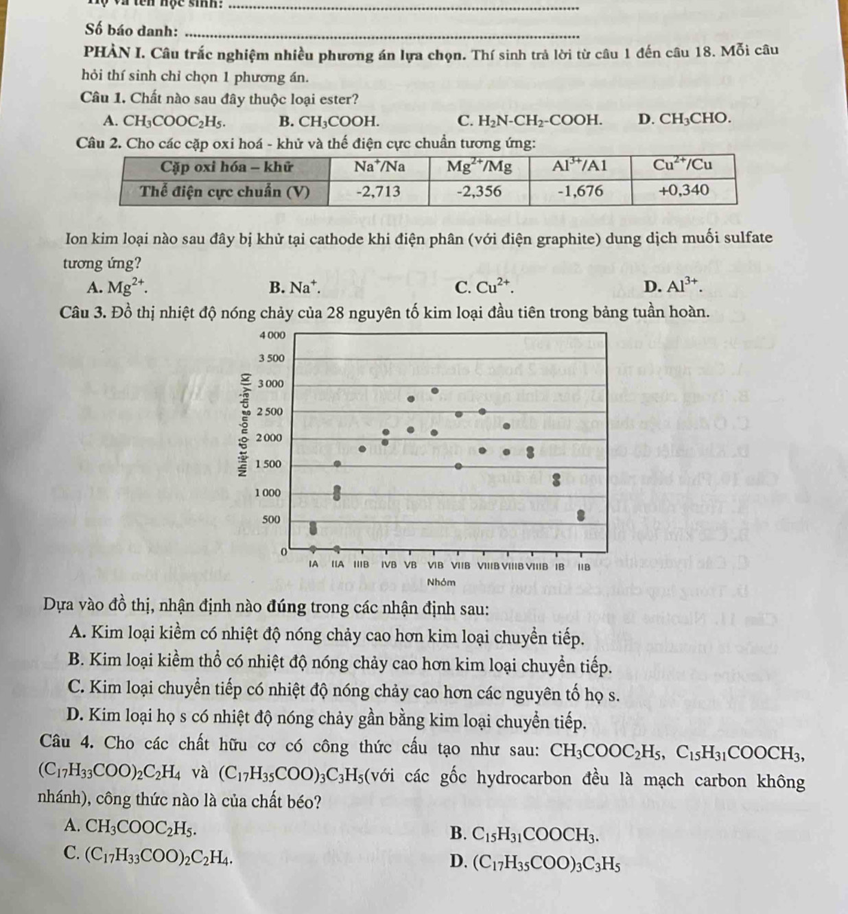 Số báo danh:_
PHÀN I. Câu trắc nghiệm nhiều phương án lựa chọn. Thí sinh trả lời từ câu 1 đến câu 18. Mỗi câu
hỏi thí sinh chỉ chọn 1 phương án.
Câu 1. Chất nào sau đây thuộc loại ester?
A. CH_3COOC_2H_5. B. CH_3COOH. C. H_2N-CH_2- -COOH. D. CH_3 CHO.
Câu 2. Cho các cặp oxi hoá - khử và thế điện cực chuẩn tương ứng:
Ion kim loại nào sau đây bị khử tại cathode khi điện phân (với điện graphite) dung dịch muối sulfate
tương ứng?
A. Mg^(2+). B. Na^+ C. Cu^(2+). D. Al^(3+).
Câu 3. Đồ thị nhiệt độ nóng chảy của 28 nguyên tố kim loại đầu tiên trong bảng tuần hoàn.
Dựa vào đồ thị, nhận định nào đúng trong các nhận định sau:
A. Kim loại kiềm có nhiệt độ nóng chảy cao hơn kim loại chuyền tiếp.
B. Kim loại kiềm thổ có nhiệt độ nóng chảy cao hơn kim loại chuyển tiếp.
C. Kim loại chuyển tiếp có nhiệt độ nóng chảy cao hơn các nguyên tố họ s.
D. Kim loại họ s có nhiệt độ nóng chảy gần bằng kim loại chuyển tiếp.
Câu 4. Cho các chất hữu cơ có công thức cấu tạo như sau: CH_3COOC_2H_5,C_15H_31COOCH_3,
(C_17H_33COO)_2C_2H_4 và (C_17H_35COO)_3C_3H_5 (với các gốc hydrocarbon đều là mạch carbon không
nhánh), công thức nào là của chất béo?
A. CH_3COOC_2H_5.
B. C_15H_31COOCH_3.
C. (C_17H_33COO)_2C_2H_4.
D. (C_17H_35COO)_3C_3H_5