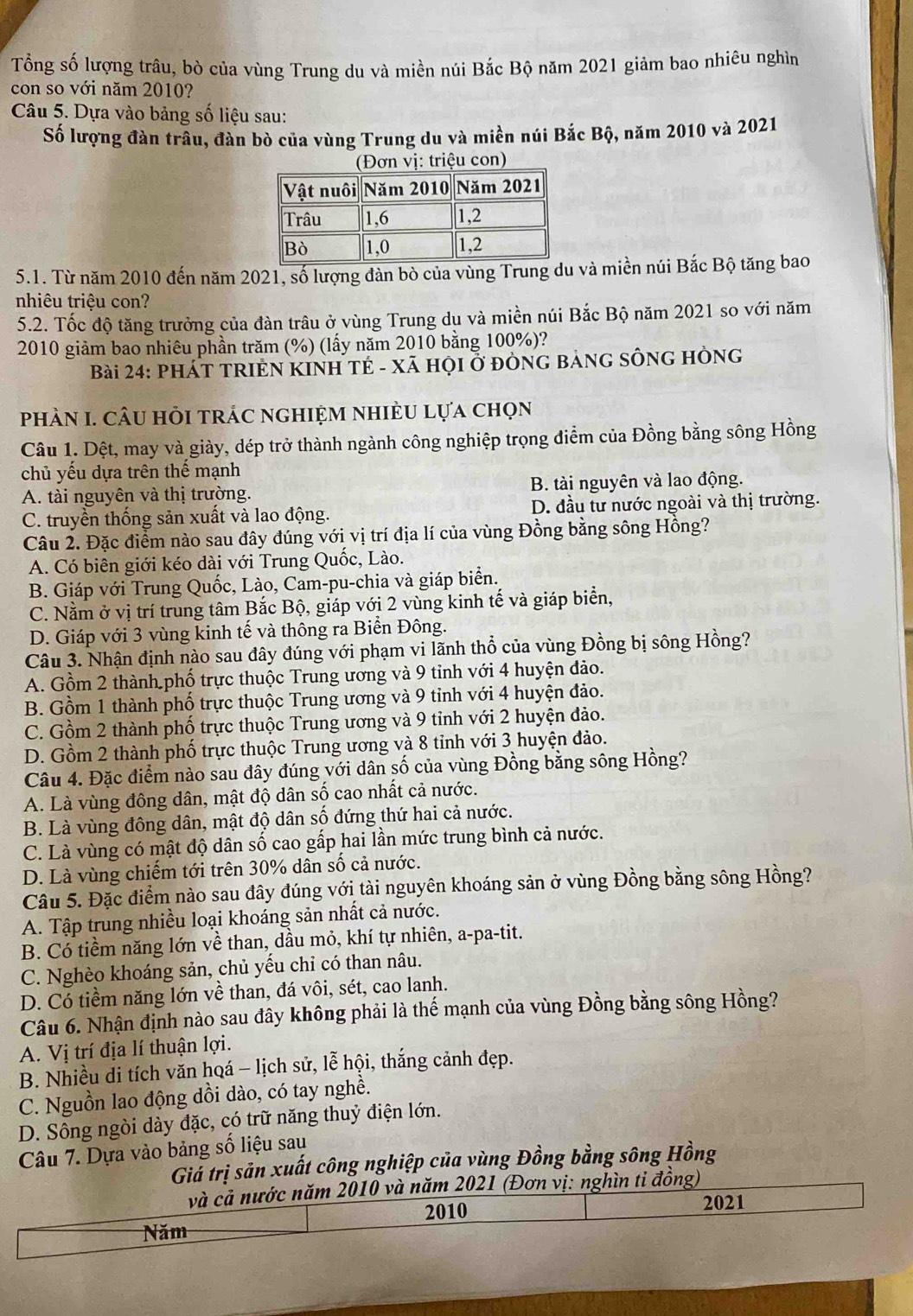 Tổng số lượng trâu, bò của vùng Trung du và miền núi Bắc Bộ năm 2021 giảm bao nhiêu nghìn
con so với năm 2010?
Câu 5. Dựa vào bảng số liệu sau:
Số lượng đàn trâu, đàn bò của vùng Trung du và miền núi Bắc Bộ, năm 2010 và 2021
n vị: triệu con)
5.1. Từ năm 2010 đến năm 2021, số lượng đàn bò của vùng Trung du và miền núi Bắc Bộ tăng bao
nhiêu triệu con?
5.2. Tốc độ tăng trưởng của đàn trâu ở vùng Trung du và miền núi Bắc Bộ năm 2021 so với năm
2010 giảm bao nhiêu phần trăm (%) (lấy năm 2010 bằng 100%)?
Bài 24: PHÁT TRIEN KINH TÉ - Xã họi Ở đÒnG bảnG SÔNG HÒnG
pPhÀN I. CÂU hỏi trÁc nghiệm nhiÈU lựa chọn
Câu 1. Dệt, may và giày, dép trở thành ngành công nghiệp trọng điểm của Đồng bằng sông Hồng
chủ yếu dựa trên thể mạnh
A. tài nguyên và thị trường. B. tài nguyên và lao động.
C. truyền thống sản xuất và lao động. D. đầu tư nước ngoài và thị trường.
Câu 2. Đặc điểm nào sau đây đúng với vị trí địa lí của vùng Đồng bằng sông Hồng?
A. Có biên giới kéo dài với Trung Quốc, Lào.
B. Giáp với Trung Quốc, Lào, Cam-pu-chia và giáp biển.
C. Nằm ở vị trí trung tâm Bắc Bộ, giáp với 2 vùng kinh tế và giáp biển,
D. Giáp với 3 vùng kinh tế và thông ra Biển Đông.
Câu 3. Nhận định nào sau đây đúng với phạm vi lãnh thổ của vùng Đồng bị sông Hồng?
A. Gồm 2 thành phố trực thuộc Trung ương và 9 tinh với 4 huyện đảo.
B. Gồm 1 thành phố trực thuộc Trung ương và 9 tỉnh với 4 huyện đảo.
C. Gồm 2 thành phố trực thuộc Trung ương và 9 tỉnh với 2 huyện đảo.
D. Gồm 2 thành phố trực thuộc Trung ương và 8 tỉnh với 3 huyện đảo.
Câu 4. Đặc điểm nào sau đây đúng với dân số của vùng Đồng bằng sông Hồng?
A. Là vùng đông dân, mật độ dân số cao nhất cả nước.
B. Là vùng đông dân, mật độ dân số đứng thứ hai cả nước.
C. Là vùng có mật độ dân số cao gấp hai lần mức trung bình cả nước.
D. Là vùng chiếm tới trên 30% dân số cả nước.
Câu 5. Đặc điểm nào sau đây đúng với tài nguyên khoáng sản ở vùng Đồng bằng sông Hồng?
A. Tập trung nhiều loại khoáng sản nhất cả nước.
B. Có tiềm năng lớn về than, dầu mỏ, khí tự nhiên, a-pa-tit.
C. Nghèo khoáng sản, chủ yếu chỉ có than nâu.
D. Có tiềm năng lớn về than, đá vôi, sét, cao lanh.
Câu 6. Nhận định nào sau đây không phải là thế mạnh của vùng Đồng bằng sông Hồng?
A. Vị trí địa lí thuận lợi.
B. Nhiều di tích văn hoá - lịch sử, lễ hội, thắng cảnh đẹp.
C. Nguồn lao động dồi dào, có tay nghề.
D. Sông ngòi dày đặc, có trữ năng thuỷ điện lớn.
Câu 7. Dựa vào bảng số liệu sau
Giá trị sản xuất công nghiệp của vùng Đồng bằng sông Hồng
và cả nước năm 2010 và năm 2021 (Đơn vị: nghìn tỉ đồng)
2010
2021
Năm