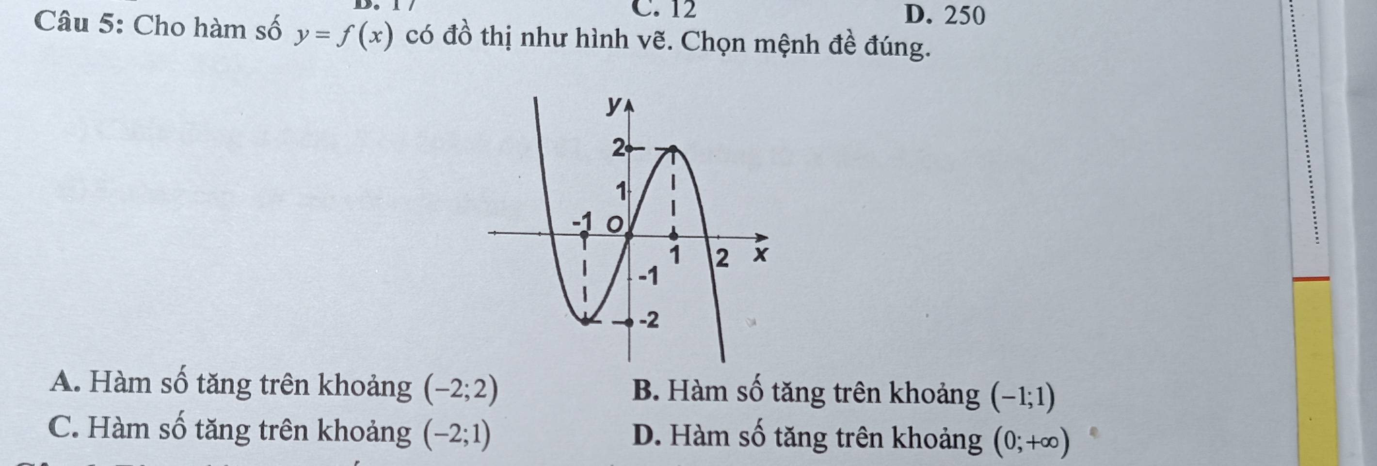 12 D. 250
Câu 5: Cho hàm số y=f(x) có đồ thị như hình vẽ. Chọn mệnh đề đúng.
A. Hàm số tăng trên khoảng (-2;2) B. Hàm số tăng trên khoảng (-1;1)
C. Hàm số tăng trên khoảng (-2;1) D. Hàm số tăng trên khoảng (0;+∈fty )