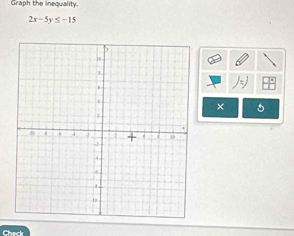 Graph the inequality,
2x-5y≤ -15
× 
Check