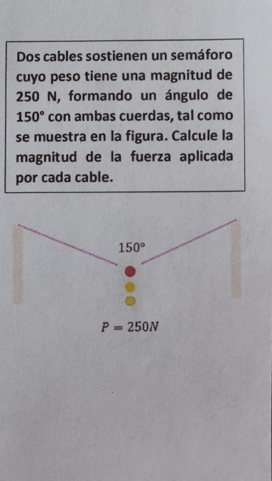 Dos cables sostienen un semáforo
cuyo peso tiene una magnitud de
250 N, formando un ángulo de
150° con ambas cuerdas, tal como
se muestra en la figura. Calcule la
magnitud de la fuerza aplicada
por cada cable.