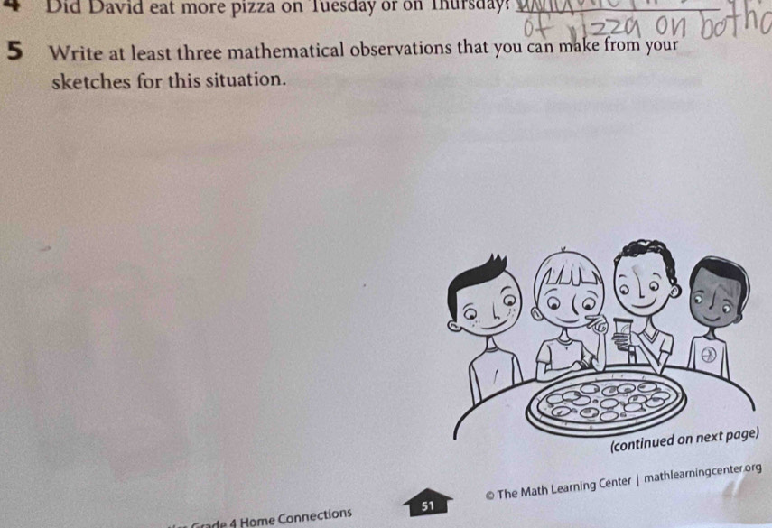 Did David eat more pizza on Tuesday or on Thursday? 
5 Write at least three mathematical observations that you can make from your 
sketches for this situation. 
) 
c ade ome Connections 51 © The Math Learning Center | mathlearningcenter org