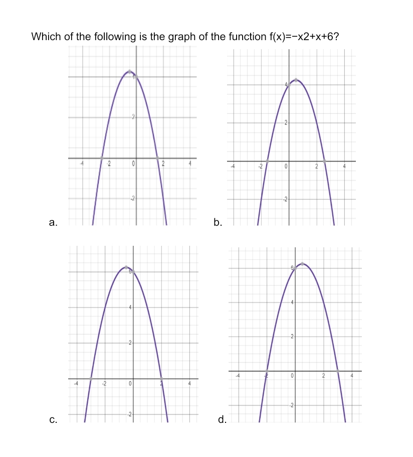 Which of the following is the graph of the function f(x)=-x2+x+6 ? 

a. 
b. 
C.