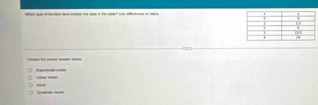 Which type of function best models the data in the table? Use differences or rasios 
Choose the correct answer below.
Exponental model
Linear made!
None
Quadratic mcdel