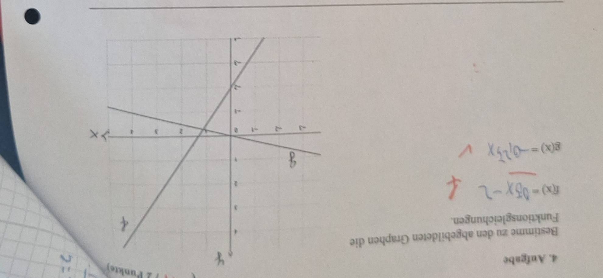 Punkte
4. Aufgabe
Bestimme zu den abgebildeten Graphen die
Funktionsgleichungen.
f(x)=
g(x)=