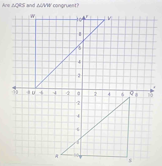 △ QRS and △ UVW congruent?