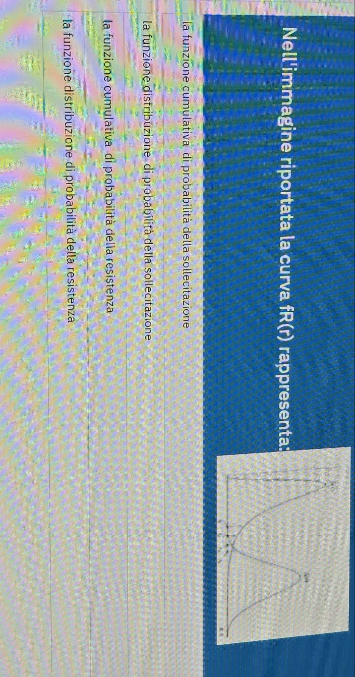 Nell'immagine riportata la curva fR(r) rappresenta:
la funzione cumulativa di probabilità della sollecitazione
la funzione distribuzione di probabilità della sollecitazione
la funzione cumulativa di probabilità della resistenza
la funzione distribuzione di probabilità della resistenza