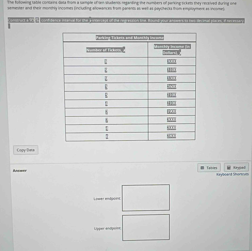 The following table contains data from a sample of ten students regarding the numbers of parking tickets they received during one
semester and their monthly incomes (including allowances from parents as well as paychecks from employment as income).
Construct a 95 % confidence interval for the 3-intercept of the regression line. Round your answers to two decimal places, if necessary
Copy Data
Tables
Answer Keypad
Keyboard Shortcuts
Lower endpoint:
Upper endpoint