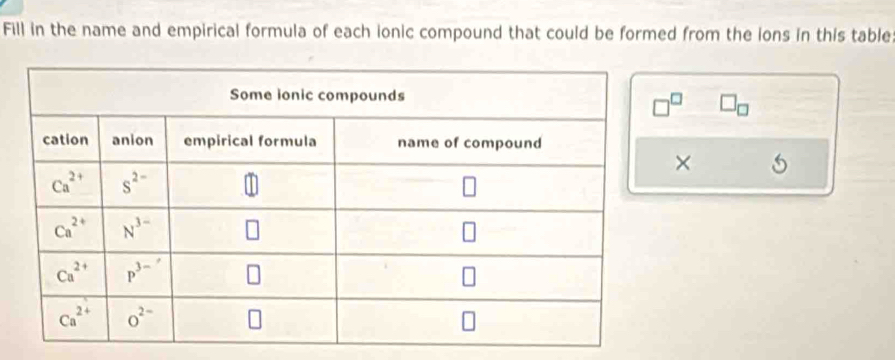 Fill in the name and empirical formula of each ionic compound that could be formed from the ions in this table
□ _□ 
×