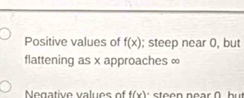 Positive values of f(x); steep near 0, but 
flattening as x approaches ∞
Negative values of f(x)