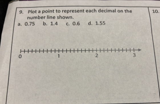 Plot a point to represent each decimal on the 10.
number line shown.
a、 0.75 b. 1.4 c. 0.6 d. 1.55