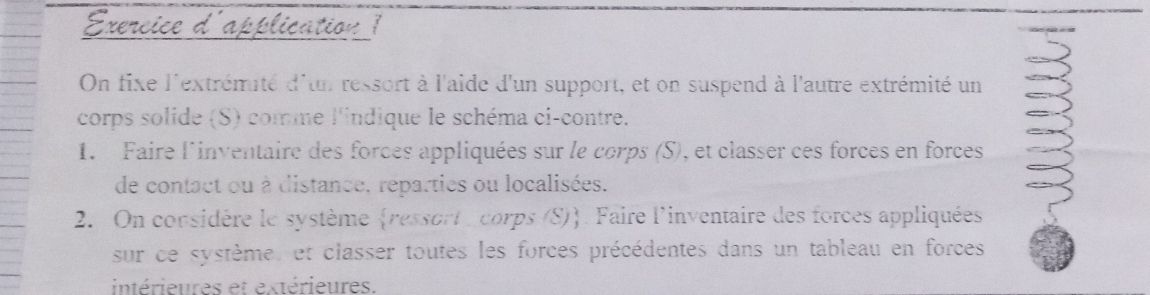 Erercice d'application 1 
On fixe l'extrémité d'un ressort à l'aide d'un support, et on suspend à l'autre extrémité un 
corps solide (S) comme l'indique le schéma ci-contre. 
1. Faire l'inventaire des forces appliquées sur le corps (S), et classer ces forces en forces 
de contact ou à distance, reparties ou localisées. 
2. On considère le système ressort : corps (S). Faire l'inventaire des forces appliquées 
sur ce système, et classer toutes les forces précédentes dans un tableau en forces 
intérieures et extérieures.