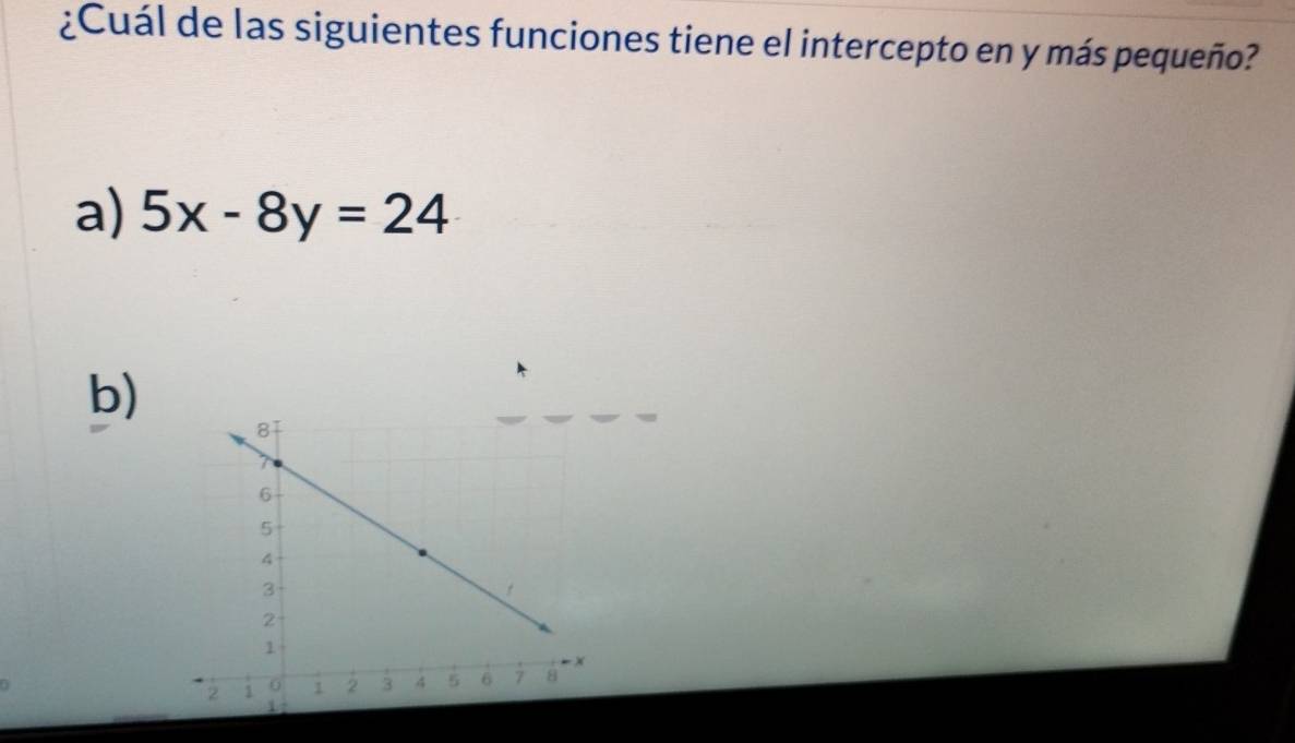 ¿Cuál de las siguientes funciones tiene el intercepto en y más pequeño?
a) 5x-8y=24
b)