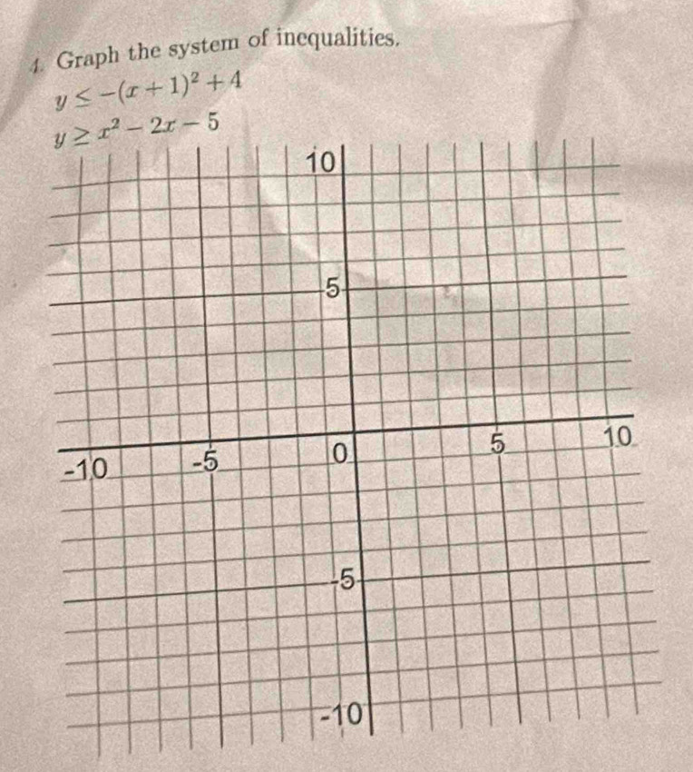 Graph the system of inequalities.
y≤ -(x+1)^2+4