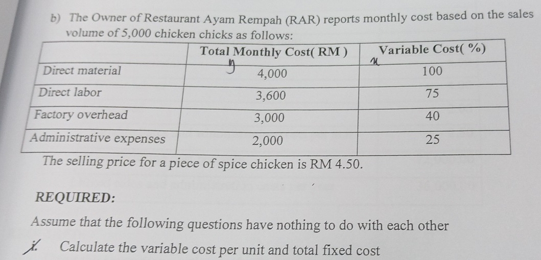 The Owner of Restaurant Ayam Rempah (RAR) reports monthly cost based on the sales 
volume of 5,000 chicken chicks 
selling price for a piece of spice chicken is RM 4.50. 
REQUIRED: 
Assume that the following questions have nothing to do with each other 
Calculate the variable cost per unit and total fixed cost