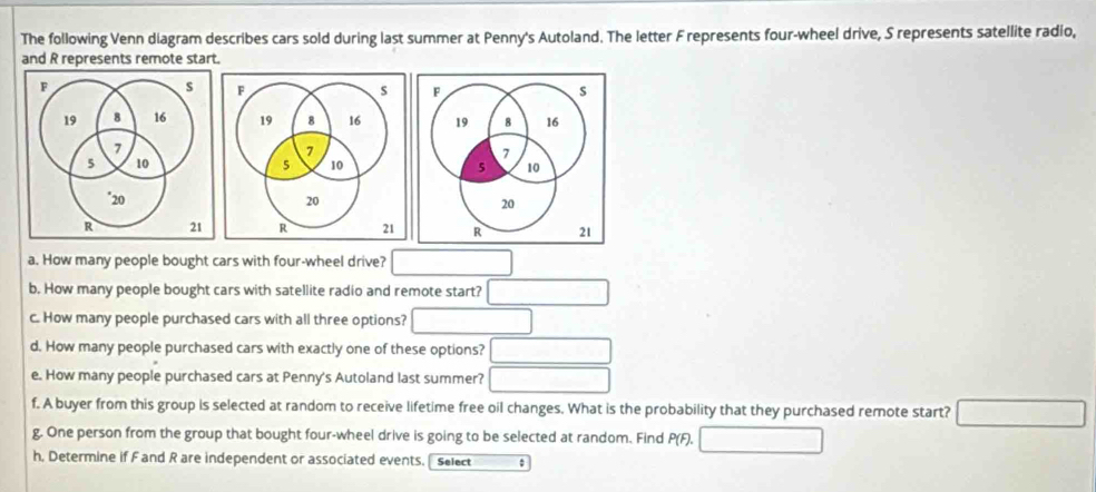 The following Venn diagram describes cars sold during last summer at Penny's Autoland. The letter F represents four-wheel drive, S represents satellite radio, 
and R represents remote start. 


a. How many people bought cars with four-wheel drive? □ 
b. How many people bought cars with satellite radio and remote start? □ 
c. How many people purchased cars with all three options? □ 
d. How many people purchased cars with exactly one of these options? □ 
e. How many people purchased cars at Penny's Autoland last summer? □ 
f. A buyer from this group is selected at random to receive lifetime free oil changes. What is the probability that they purchased remote start? □ 
g. One person from the group that bought four-wheel drive is going to be selected at random. Find P(F). □ 
h, Determine if F and R are independent or associated events. [ select □