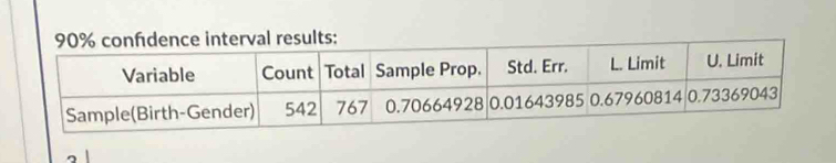 erval results: