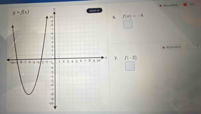 REQUIRED an
. f(x)=-8
REQUIRED 1
7. f(-2)