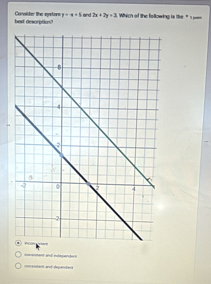 Consider the system y=-x+5 and 2x+2y=3 Which of the following is the * 1 pom
best description?
consistent and independent
consistent and dependent