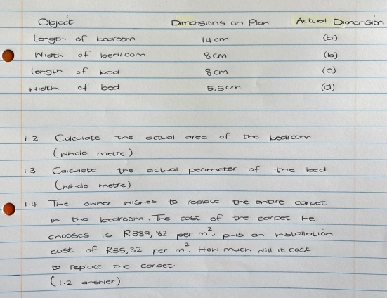 Object Dmersions on Plan Actual Oimension 
Longth of bedroom 14cm (a) 
Width of bedroom 8cm (b ) 
length of bed 8 cm (c) 
Hioth of bod 5, scm (a) 
1.2 Colculate the octual area of the bedroom. 
(rhole metre) 
1. 3 Calculate the actual perimeter of the bed 
(whole metre) 
14 The owner wishes to replace the entire carpet 
in the bedroom. The cost of the corpet he 
chooses is R389, 82 per m^2 plas on installation 
cost of R3S, 32 per m^2. How much will it cost 
to replace the corpet. 
(1. 2 answer)