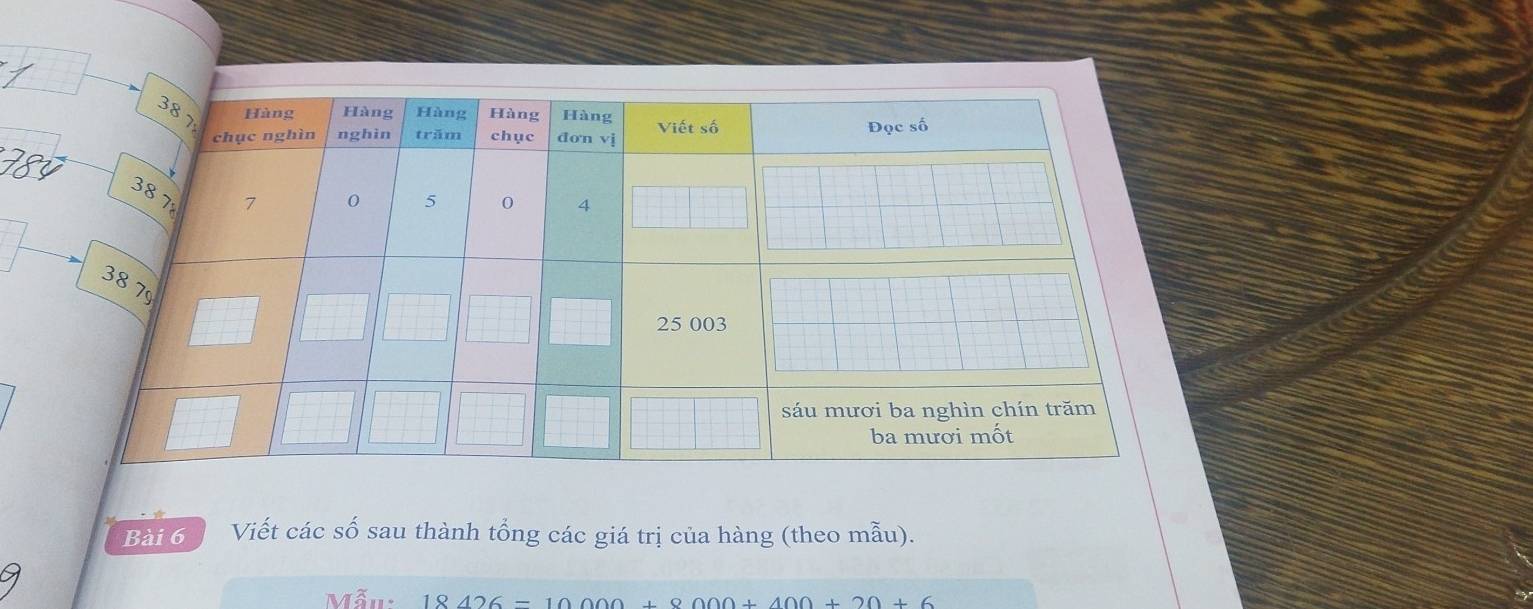 Viết các số sau thành tổng các giá trị của hàng (theo mẫu). 
Mẫn: 18426=10000 8000+400+20+6