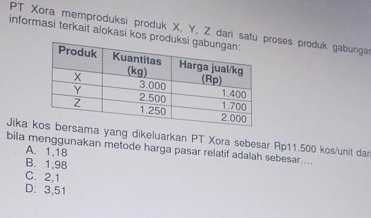 PT Xora memproduksi produk X, Y, Z dari satu roses produk gabungar
informasi terkait alokasi kos pro
Jika ma yang dikeluarkan PT Xora sebesar Rp11.500 kos/unit dar
bila menggunakan metode harga pasar relatif adalah sebesar....
A. 1,18
B. 1,98
C. 2,1
D. 3,51