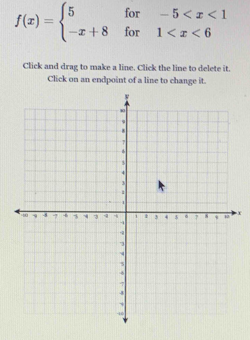 f(x)=beginarrayl 5for-5
Click and drag to make a line. Click the line to delete it. 
Click on an endpoint of a line to change it.
X