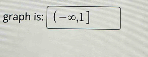 graph is: (-∈fty ,1]