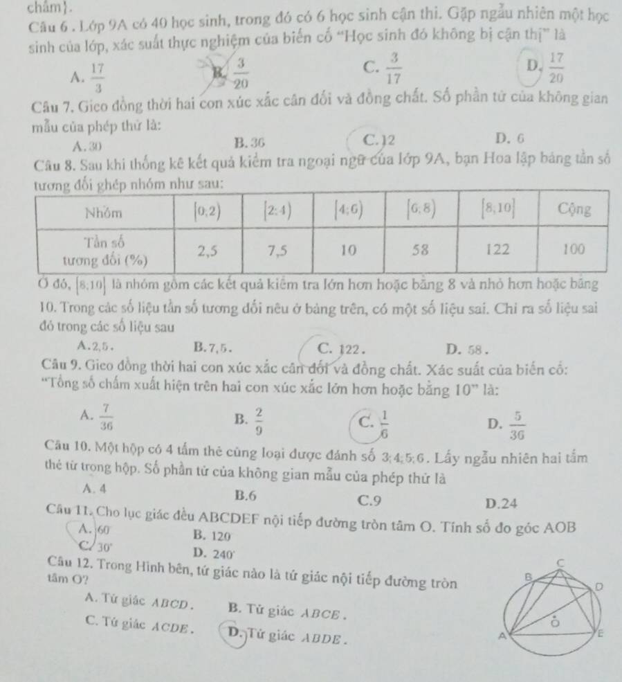 châm.
Câu 6 . Lớp 9A có 40 học sinh, trong đó có 6 học sinh cận thi. Gặp ngẫu nhiên một học
sinh của lớp, xác suất thực nghiệm của biến cố “Học sinh đó không bị cận thị” là
A.  17/3   3/20   17/20 
B.
C.  3/17 
D.
Câu 7. Gico đồng thời hai con xúc xắc cân đối và đồng chất. Số phần tử của không gian
mẫu của phép thứ là:
A. 30 B.36 C. 12 D. 6
Câu 8. Sau khi thống kê kết quả kiểm tra ngoại ngữ của lớp 9A, bạn Hoa lập bảng tần số
Ở dó, [8,10] là nhóm gồm các kết quả kiểm tra lớn hơn hoặc bằng 8 và nhỏ hơn hoặc bãng
10. Trong các số liệu tần số tương đối nêu ở bảng trên, có một số liệu sai. Chi ra số liệu sai
đó trong các số liệu sau
A.2,5. B.7,5. C. 122 . D. 58 .
Câu 9. Gieo đồng thời hai con xúc xắc cân đối và đồng chất. Xác suất của biến cố:
'Tổng số chấm xuất hiện trên hai con xúc xắc lớn hơn hoặc bằng 10'0'' là:
A.  7/36 
B.  2/9   1/6   5/36 
C.
D.
Câu 10. Một hộp có 4 tấm thẻ cũng loại được đánh số 3:4:5;6. Lấy ngẫu nhiên hai tắm
thẻ từ trong hộp. Số phần tử của không gian mẫu của phép thứ là
A. 4 B.6
C.9 D.24
Câu 11. Cho lục giác đều ABCDEF nội tiếp đường tròn tâm O. Tính số đo góc AOB
A. 60 B. 120
C/ 30°
D. 240°
Câu 12. Trong Hình bên, tứ giác nào là tứ giác nội tiếp đường tròn
tâm O?
A. Từ giác ABCD . B. Tử giác ABCE . 
C. Tứ giác ACDE . D Tử giác ABDE .