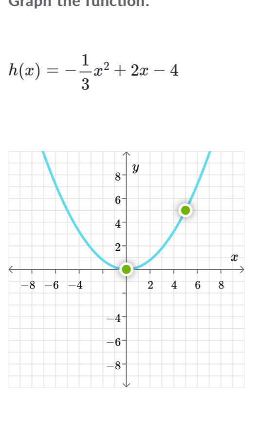 Graph the runction.
h(x)=- 1/3 x^2+2x-4