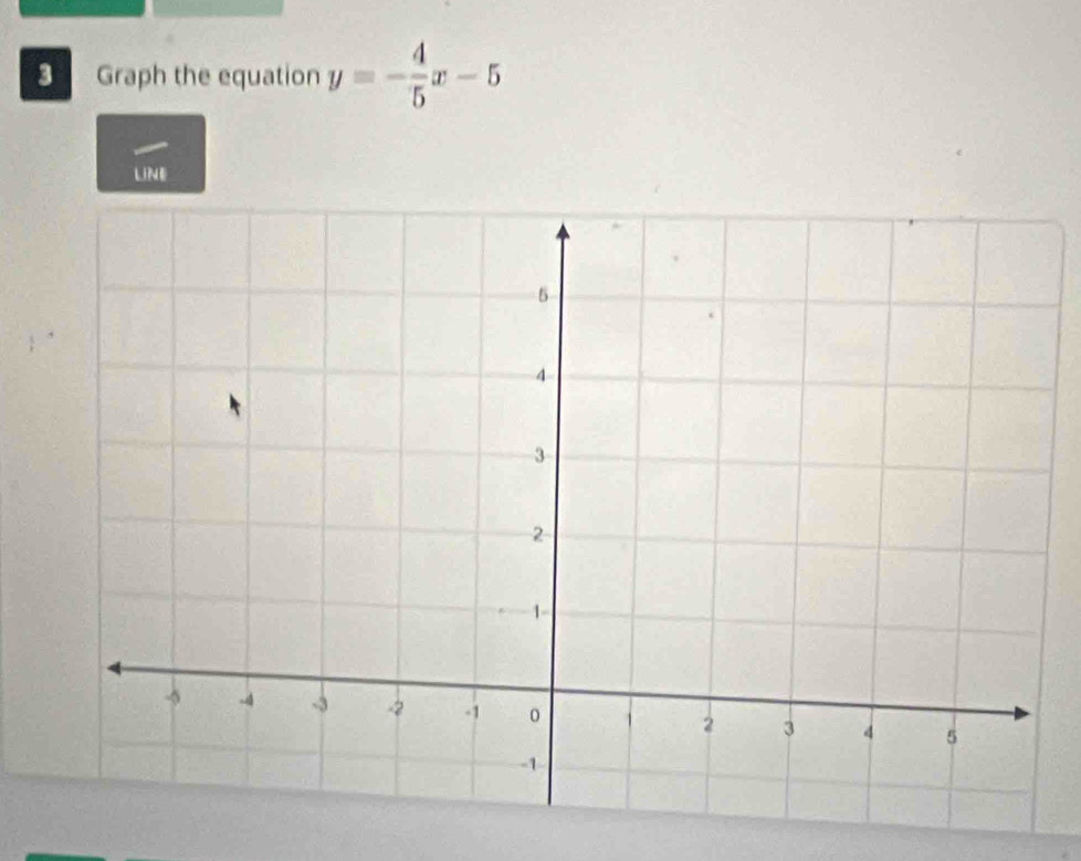 Graph the equation y=- 4/5 x-5
LINE