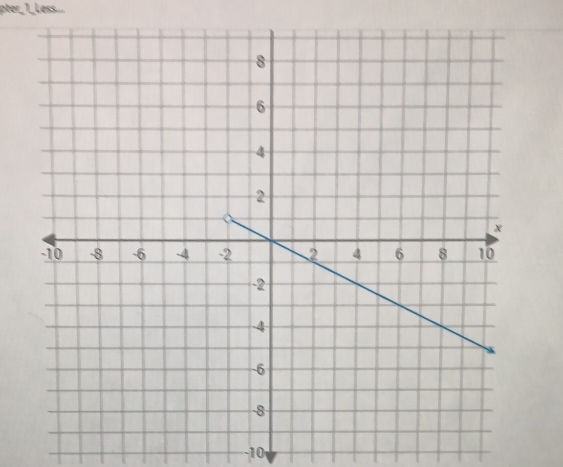 pter, 1, Less....
-10