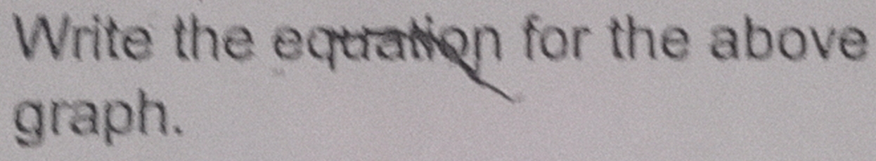 Write the equation for the above 
graph.