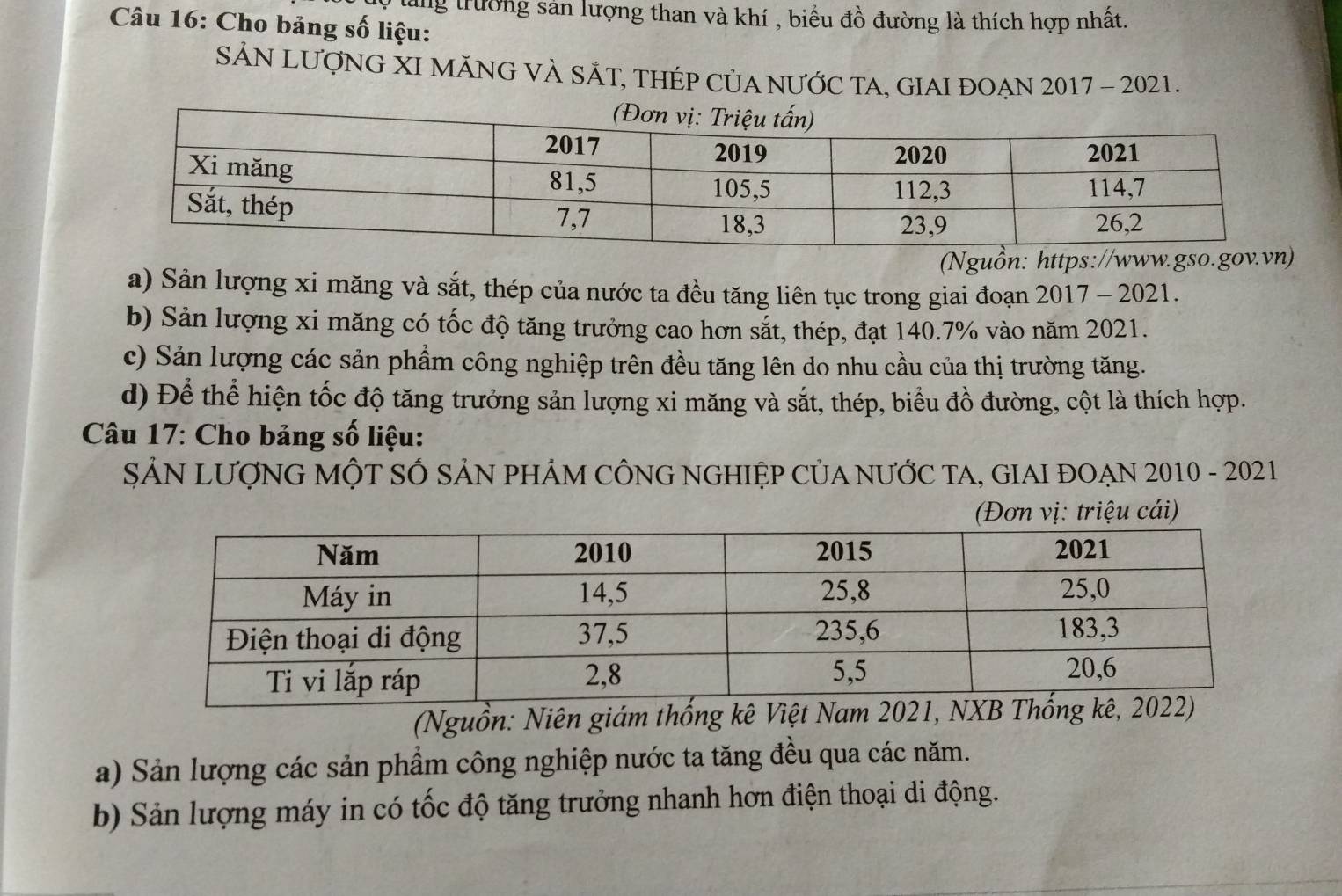 lăng trường sản lượng than và khí , biểu đồ đường là thích hợp nhất. 
Câu 16: Cho bảng số liệu: 
SẢN LƯợNG XI MĂNG VÀ SẢT, THÉP CủA NƯỚC TA, GIAI ĐOẠN 2017 - 2021. 
(Nguồn: https://www.gso.gov. 
a) Sản lượng xi măng và sắt, thép của nước ta đều tăng liên tục trong giai đoạn 2017 - 2021. 
b) Sản lượng xi măng có tốc độ tăng trưởng cao hơn sắt, thép, đạt 140.7% vào năm 2021. 
c) Sản lượng các sản phẩm công nghiệp trên đều tăng lên do nhu cầu của thị trường tăng. 
d) Để thể hiện tốc độ tăng trưởng sản lượng xi măng và sắt, thép, biểu đồ đường, cột là thích hợp. 
Câu 17: Cho bảng số liệu: 
SẢN LƯợNG MộT SÔ SẢN PHÂM CÔNG NGHIỆP CủA NƯỚC TA, GIAI ĐOẠN 2010 - 2021 
(Nguồn: Niên giám thống k 
a) Sản lượng các sản phẩm công nghiệp nước ta tăng đều qua các năm. 
b) Sản lượng máy in có tốc độ tăng trưởng nhanh hơn điện thoại di động.