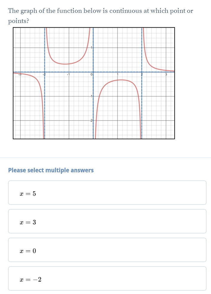 The graph of the function below is continuous at which point or
points?
Please select multiple answers
x=5
x=3
x=0
x=-2