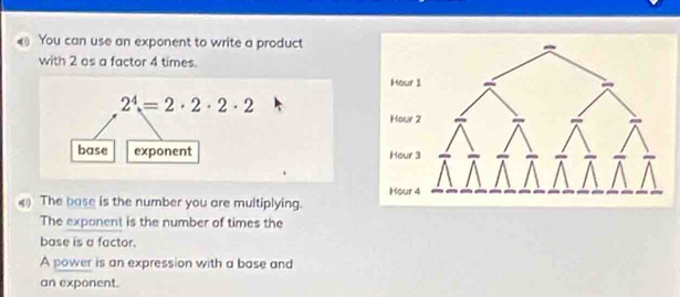 Solved: You can use an exponent to write a product with 2 as a factor 4 ...