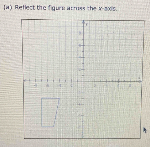 Reflect the figure across the x-axis.