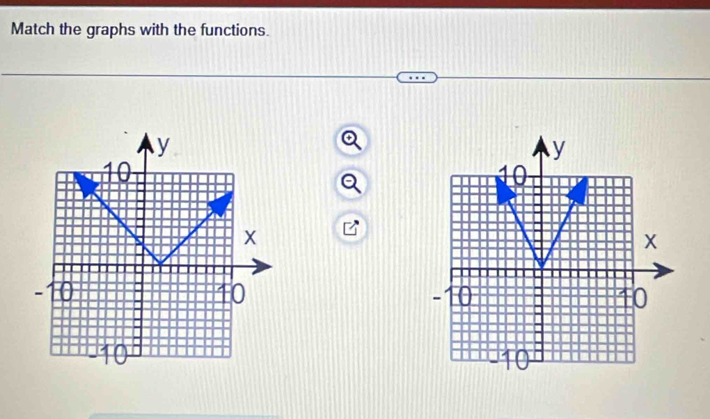 Match the graphs with the functions.