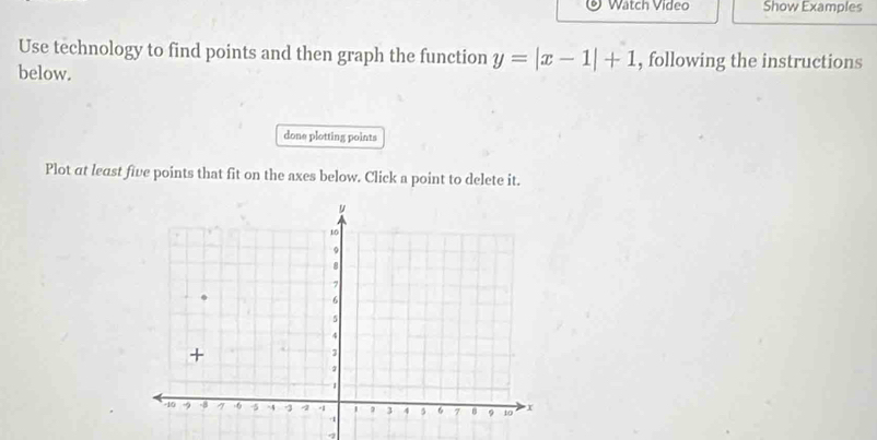 Watch Video Show Examples 
Use technology to find points and then graph the function y=|x-1|+1 , following the instructions 
below. 
done plotting points 
Plot at least five points that fit on the axes below. Click a point to delete it.