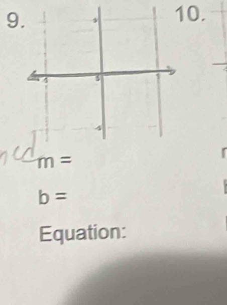 9 
0.
m=
b=
Equation: