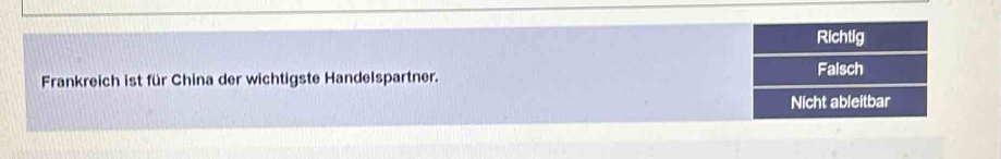Richtig
Frankreich ist für China der wichtigste Handelspartner.
Falsch
Nicht ableitbar