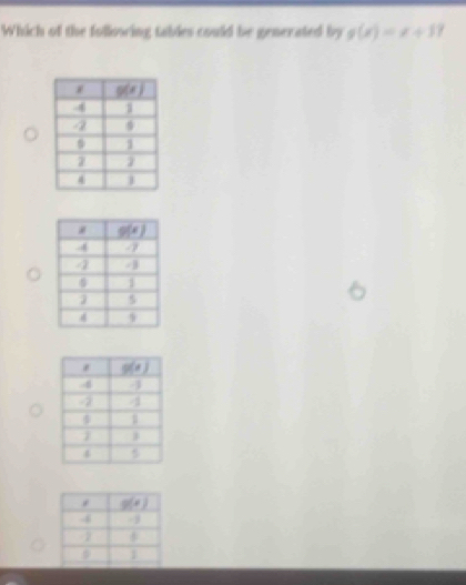 Which of the following tables could be generated by g(x)=x+17
6