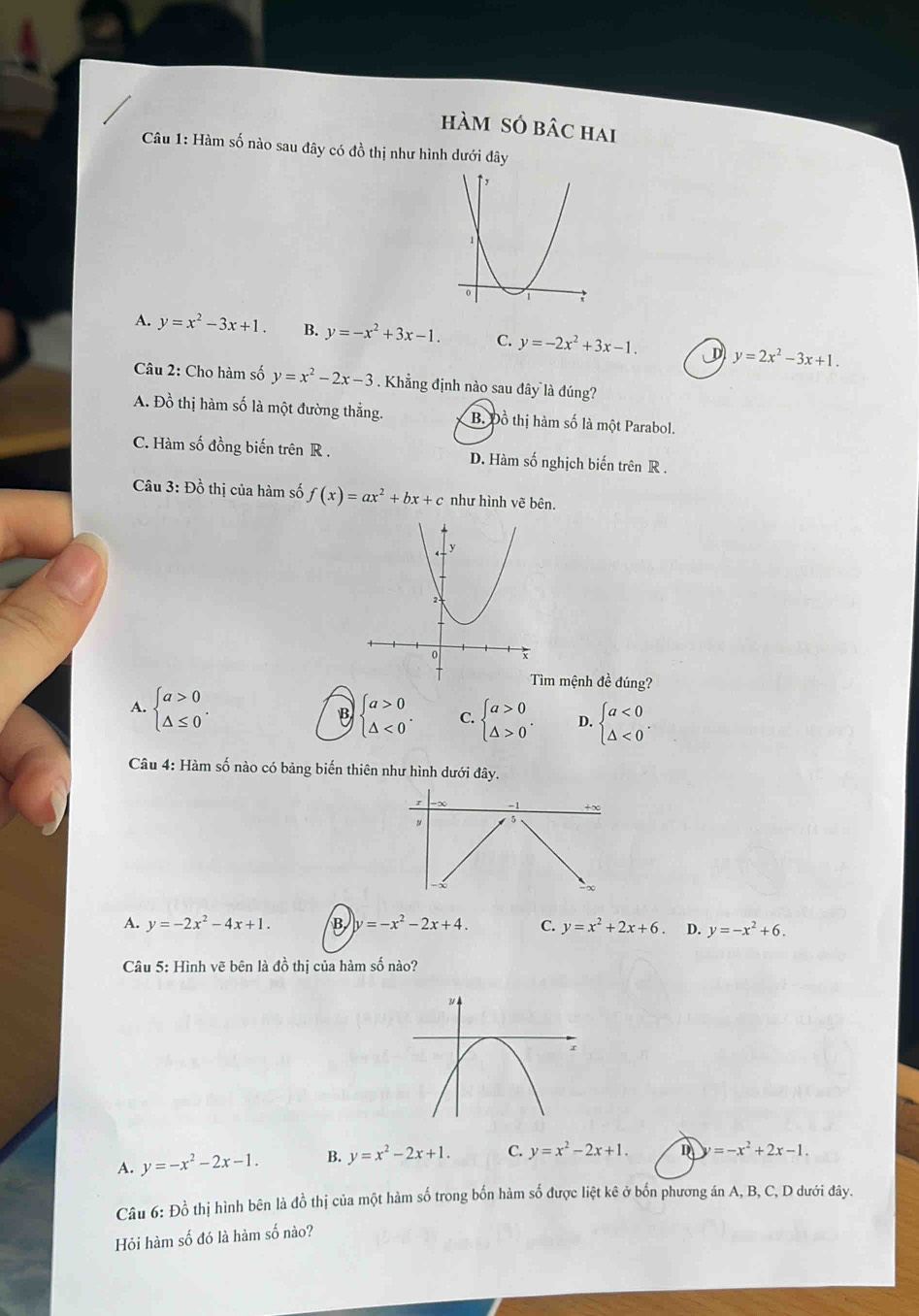 hàm số bâc hai
Câu 1: Hàm số nào sau đây có đồ thị như hình dưới đây
A. y=x^2-3x+1. B. y=-x^2+3x-1. C. y=-2x^2+3x-1. J y=2x^2-3x+1.
Câu 2: Cho hàm số y=x^2-2x-3. Khẳng định nào sau đây là đúng?
A. Đồ thị hàm số là một đường thắng. B. Đồ thị hàm số là một Parabol.
C. Hàm số đồng biến trên R . D. Hàm số nghịch biến trên R .
Câu 3: Đồ thị của hàm số f(x)=ax^2+bx+c như hình vẽ bên.
m mệnh đề đúng?
A. beginarrayl a>0 △ ≤ 0endarray. . B beginarrayl a>0 △ <0endarray. . C. beginarrayl a>0 △ >0endarray. . D. beginarrayl a<0 △ <0endarray. .
Câu 4: Hàm số nào có bảng biến thiên như hình dưới đây.
r -1 +∞
>∞
A. y=-2x^2-4x+1. B y=-x^2-2x+4. C. y=x^2+2x+6. D. y=-x^2+6.
Câu 5: Hình vẽ bên là đồ thị của hàm số nào?
A. y=-x^2-2x-1. B. y=x^2-2x+1. C. y=x^2-2x+1. D =-x^2+2x-1.
Câu 6: Đồ thị hình bên là đồ thị của một hàm số trong bốn hàm số được liệt kê ở bốn phương án A, B, C, D dưới đây.
Hỏi hàm số đó là hàm số nào?