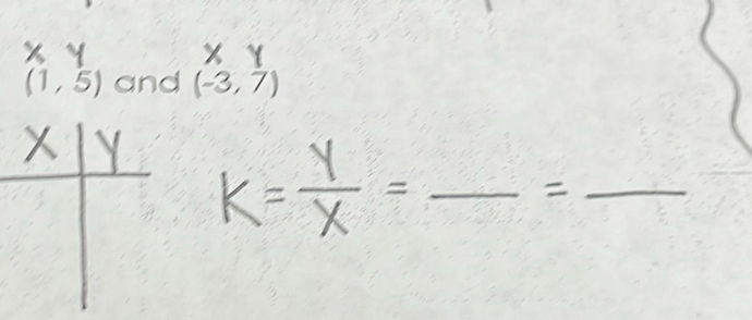 (1,5) and (-3,7)