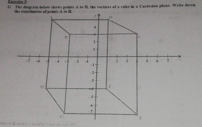 Solved: The diagram below shows points A to H, the vertices of a cube ...