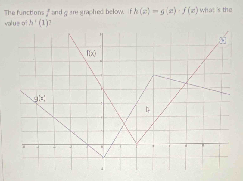 The functions f and gare graphed below. If h(x)=g(x)· f(x) what is the
value of h'(1) ?